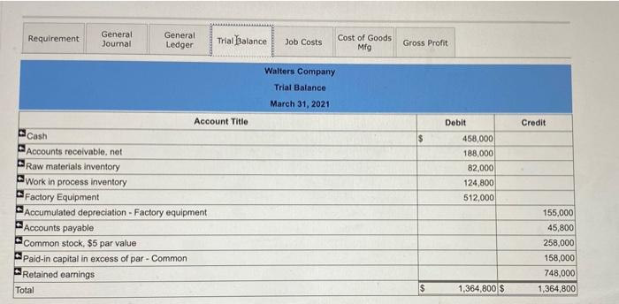 shows the following costs for three jobs worked on in April. Job