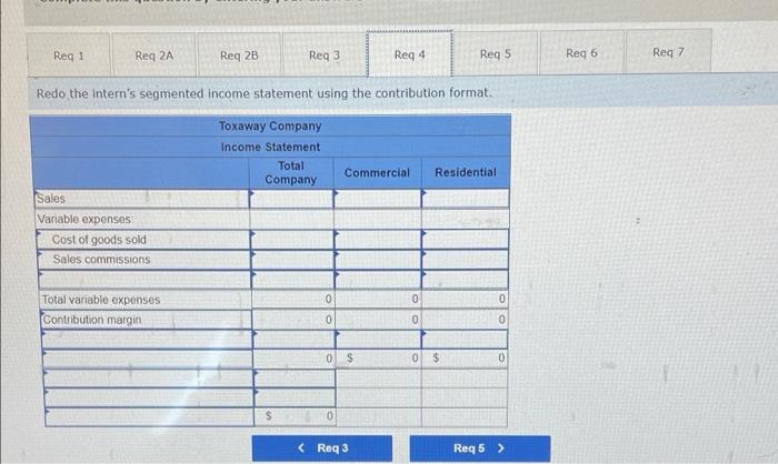 companywide Income statement and prepared the absorption format segmented income statement shown