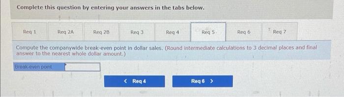below; Sales Cost of goods sold. Gross margin Selling and administrative expenses