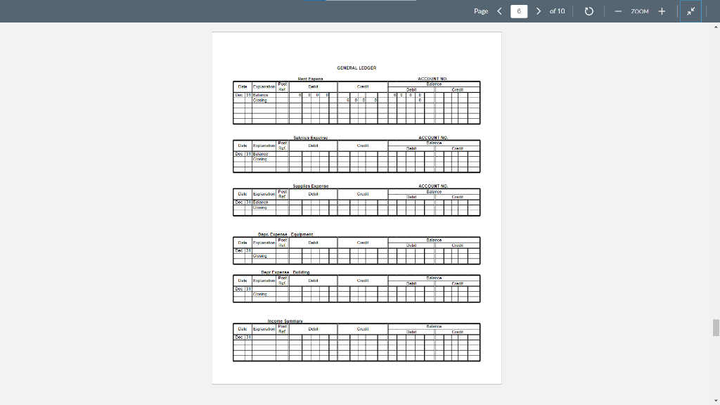 to the General Ledgers 4. Prepare a post closing trial balance 5.