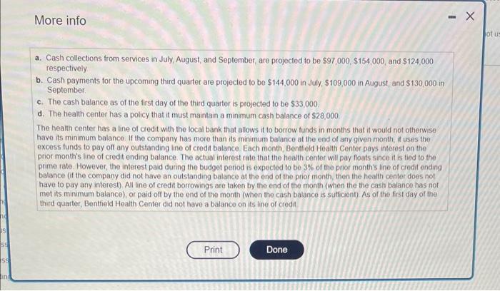 Use parodheres or a thinus sipn tor negutue endeg cash baiances? a.