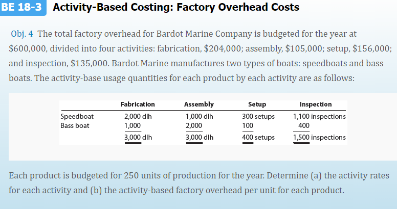 BE 18-3 Activity-Based Costing: Factory Overhead Costs Obj. 4 The total