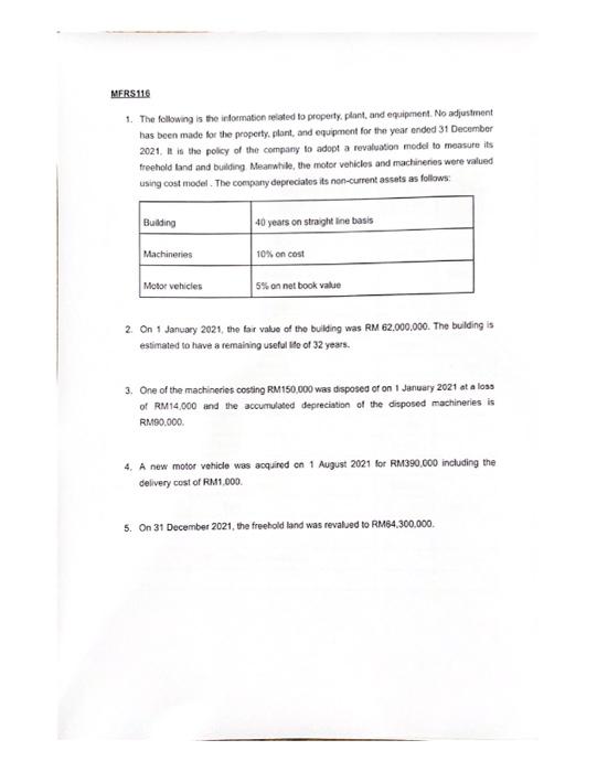 up to nearest RM MFRS 116 1. The following is the irformation
