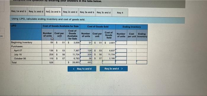 Cout Coat January Beginning inventory 59 53,009 Apri Purchase 139 53 7.367