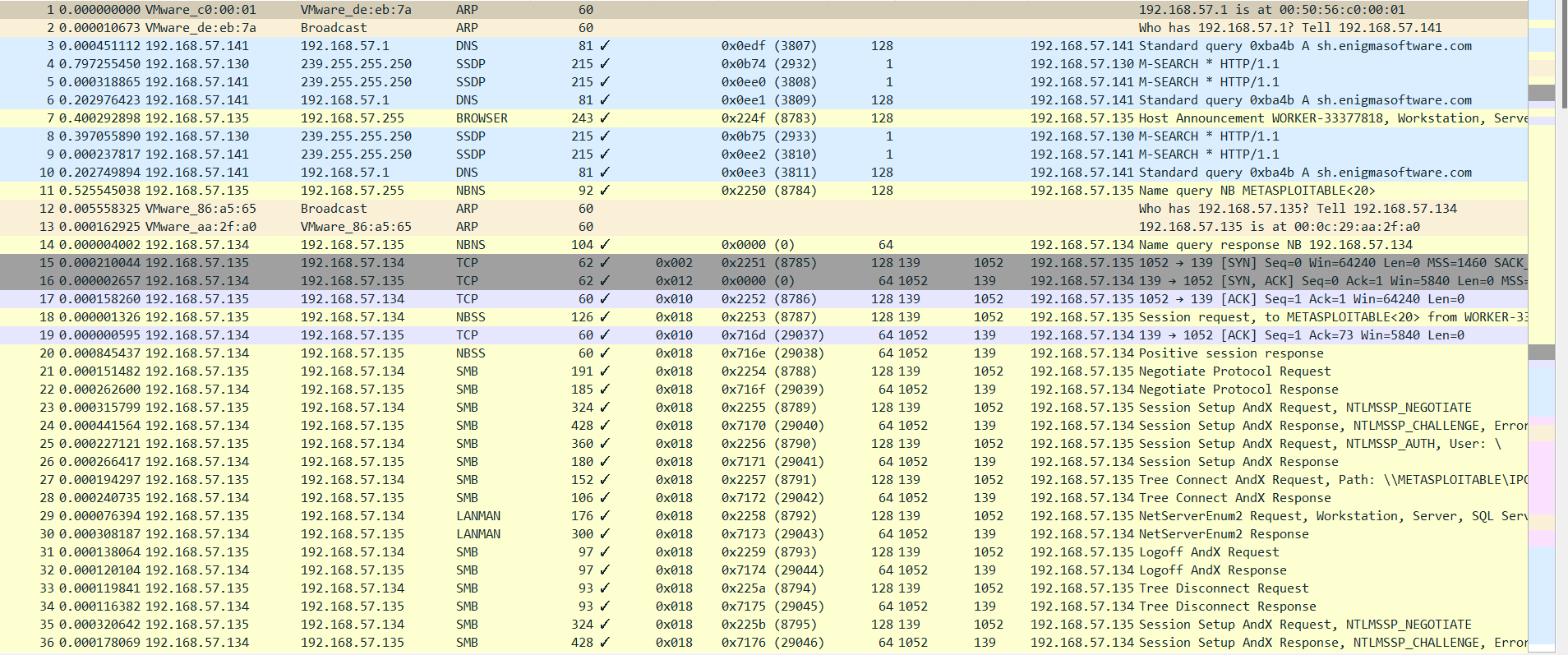 Capture 1: 1) Open the provided packet capture files using any tools