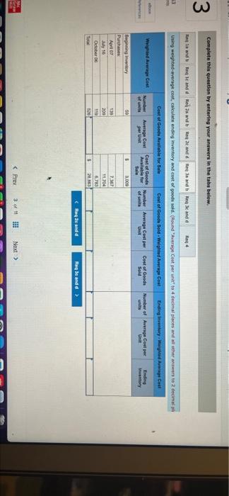 For the entire year, the company sells 445 units of Inventory for