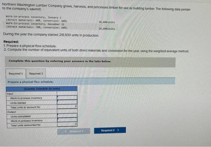 can someone please help me with this answer Northern Washington Lumber Company