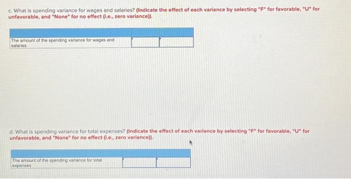 9: Applying Excel 2 3 Data 4 Revenue 5 Cost of ingredients