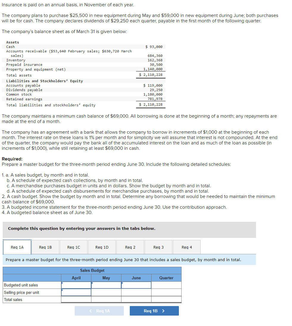 new management trainee by Earrings Unlimited, a distributor of earrings to various