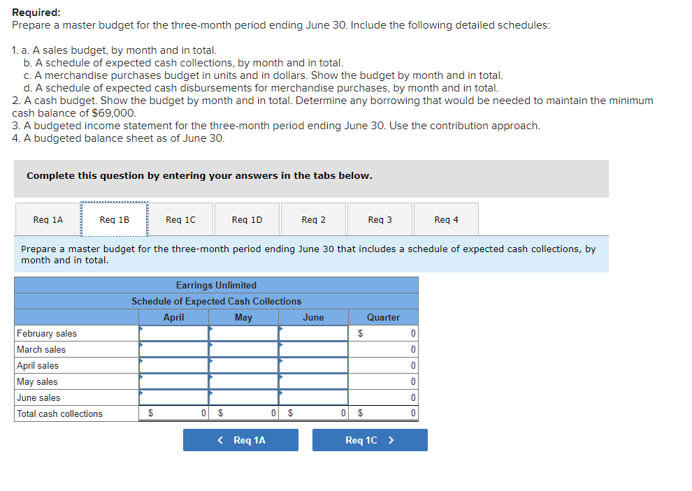 retail outlets located in shopping malls across the country. In the past,