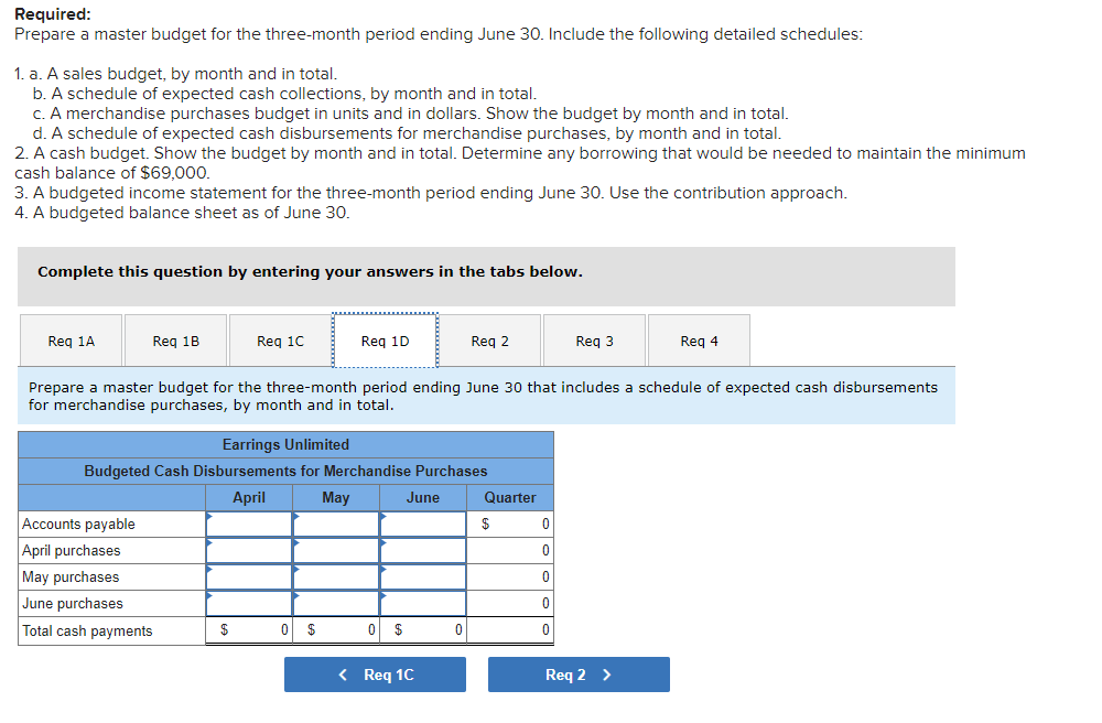 at certain times of the year has experienced a shortage of cash.