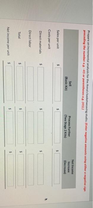 and uncut reeds or the stage 2 kit with reeds already dyed