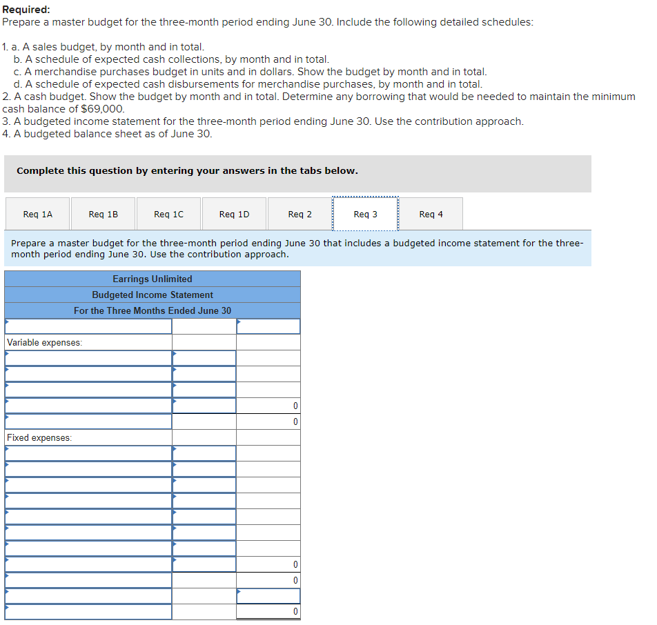 a master budget for the upcoming second quarter. To this end, you