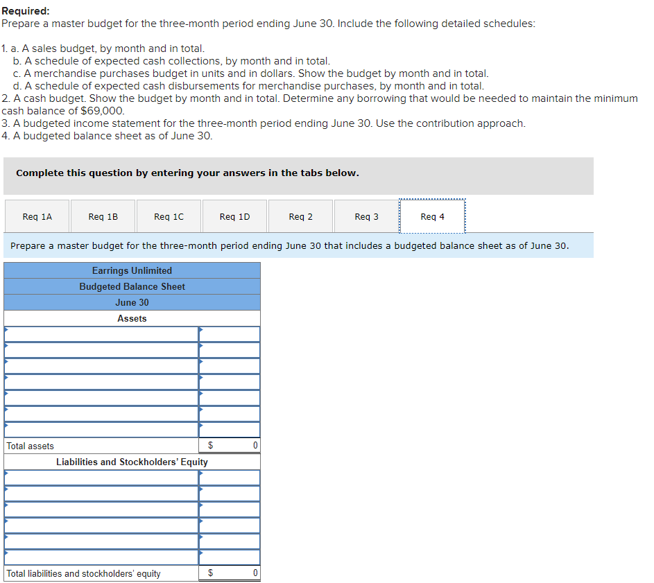 have worked with accounting and other areas to gather the information assembled