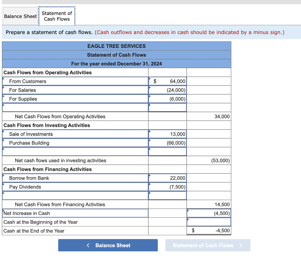 3,700 74,000 Liabilities and Stockholders' Equity Accounts payable $10 Salaries payable 3