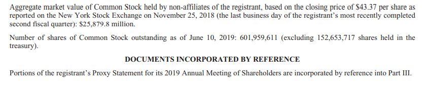 2020 and 2019 using the EXCEL template provided. 1. Gross profit percentage