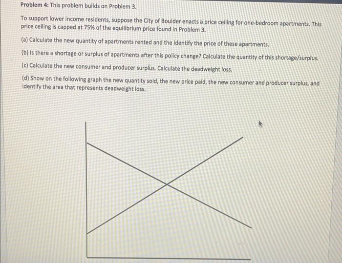 in the market for one-bedroom apartments in Boulder, Colorado, the demand is