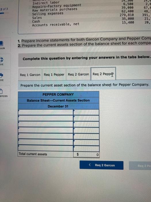 Rental cost on factory equipment Direct labor Finished goods inventory, ending Work