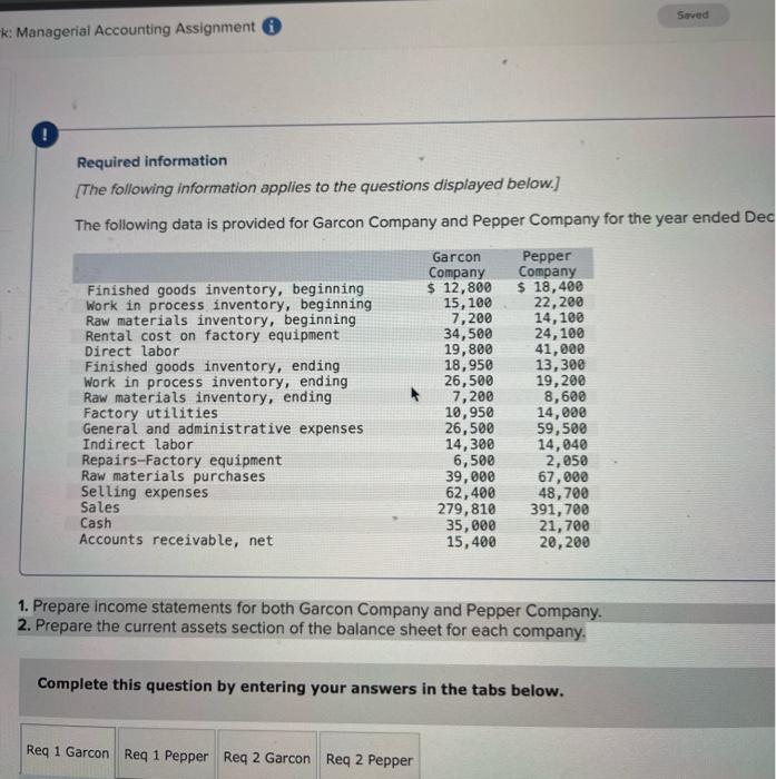 in process inventory, ending Raw materials inventory, ending Factory utilities General and