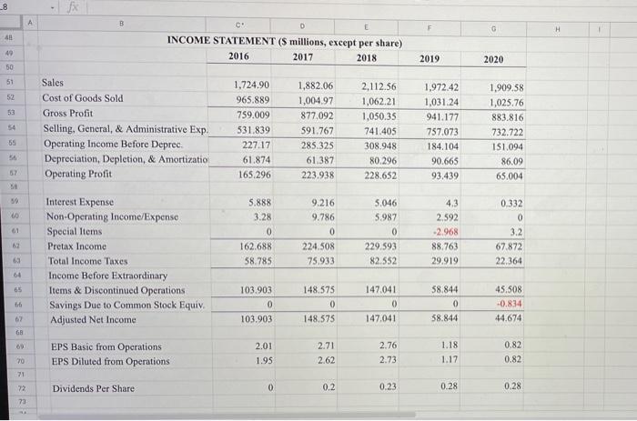 27 723411 TA 121 1615 CHO 1997 CH 31 0949 12 WEN