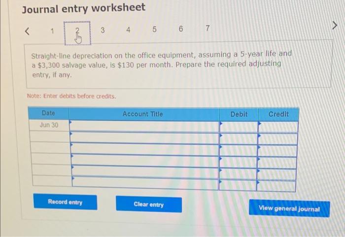 first month of operations, Sun. 1 Juan Peres, the owner, invested $110,000