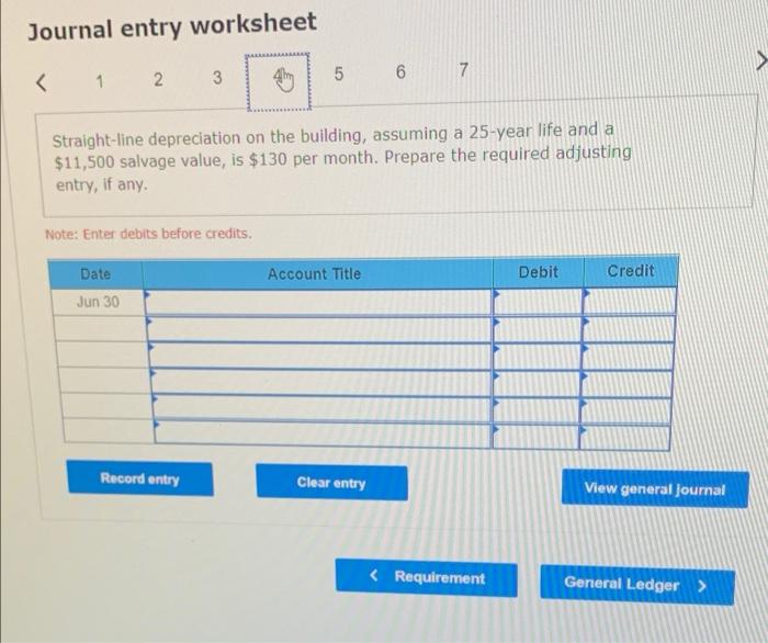 equipment to launch the company Tun ? The company purchased land worth
