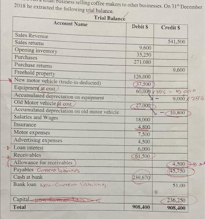 please answer the required with explaining step by step Business selling coffee