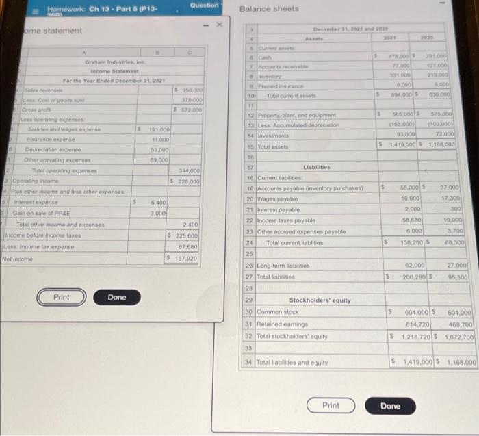 for Graham Industries, Inc. Prepare the statement one section at a time.