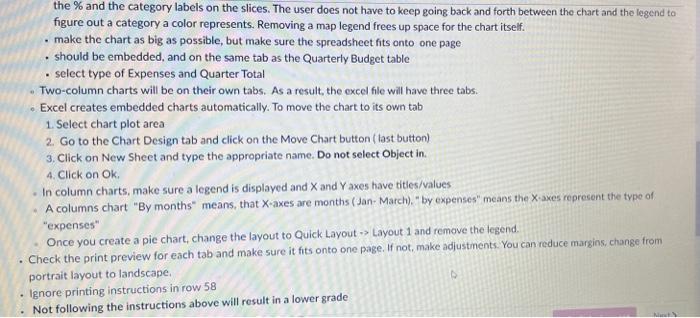 a capstone Excel project to be completed from scratch and quite time-consuming.