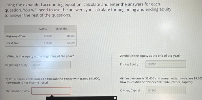 how do i find the net income (loss) Using the expanded accounting