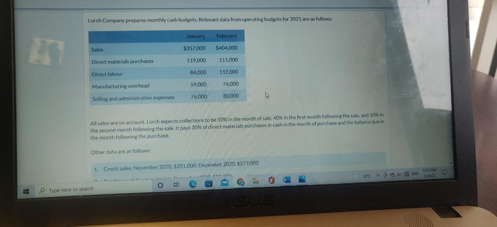 Lorch Company prepares monthly cash budgets. Relevant data from operating budgets