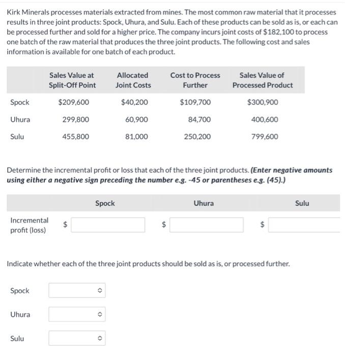 Please complete entire question. Kirk Minerals processes materials extracted from mines. The
