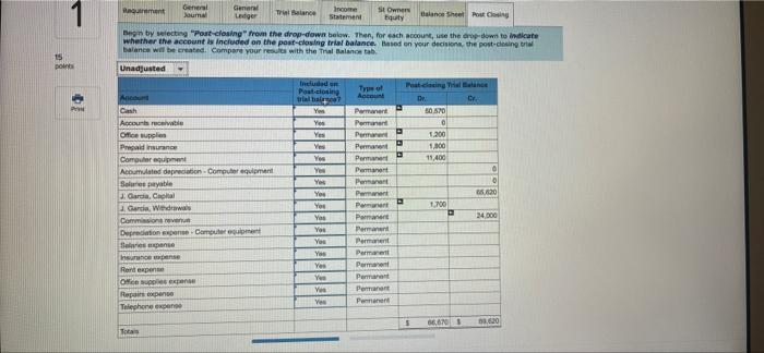 On April 1, Jose Garcia created a new travel agency, Garcia Travel.
