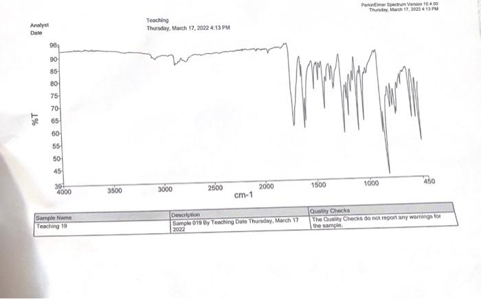  answer 1-3 please Paramer Spectrum Version 10400 Thursday, March 17, 2022