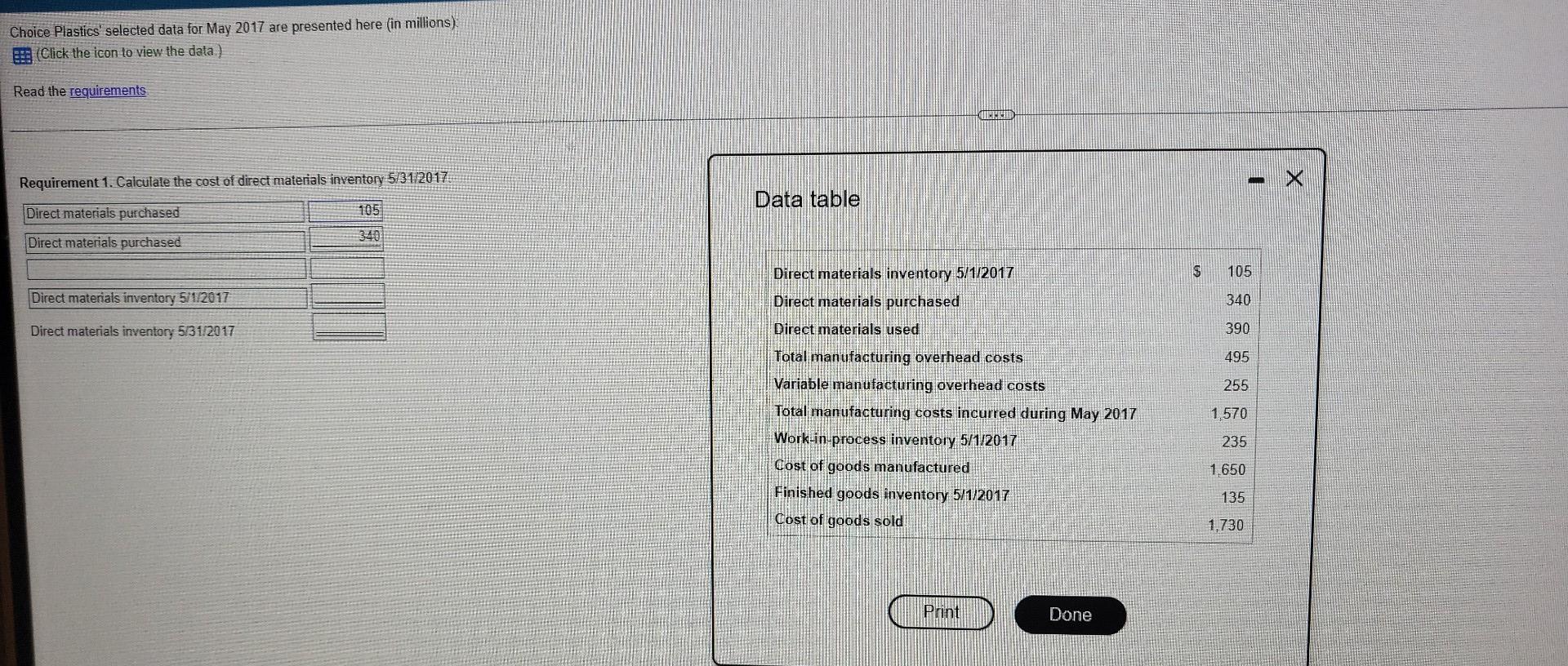  help please Choice Plastics' selected data for May 2017 are presented
