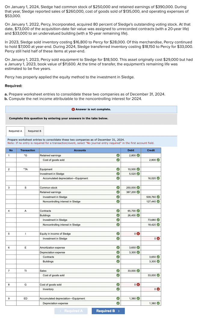  On January 1,2024, Sledge had common stock of $250,000 and retained