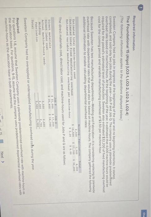 only 175,968 is correct Che Required information The Foundational 15 (Algo) [LO2-1,