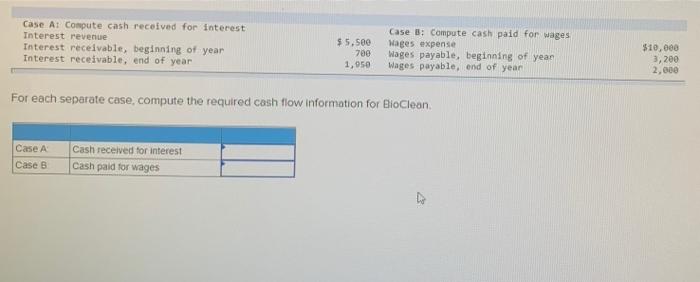  please complete the chart , thumbs up will be given Case
