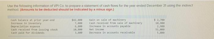 please complete the chart , thumbs up will be given Use the