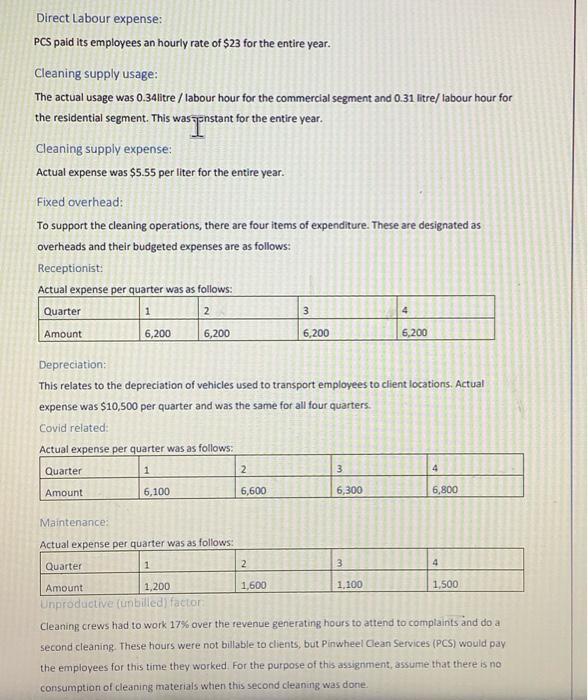 contracts with PCS. As the contractor, PCs dispatches its crew to the