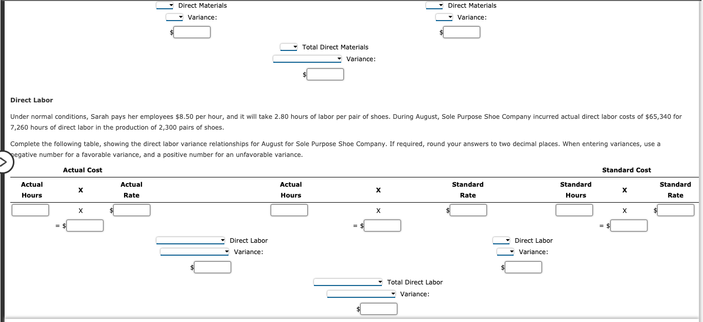 by Sarah Charles. The company manufactures casual shoes, with manufacturing facilities in
