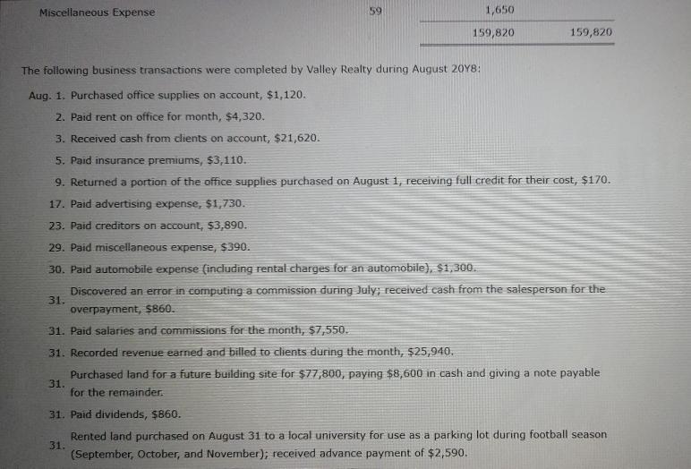 Trial Balance July 31, 2018 Account No. Debit Balances Credit Balances Cash