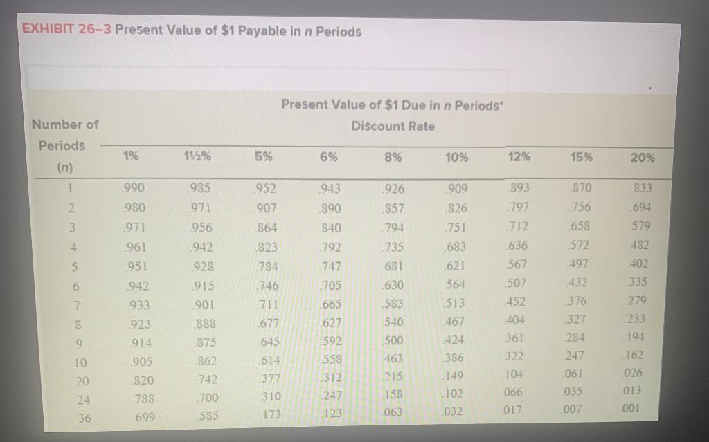 Help me finish this problem please I will rate!!!! . will rate