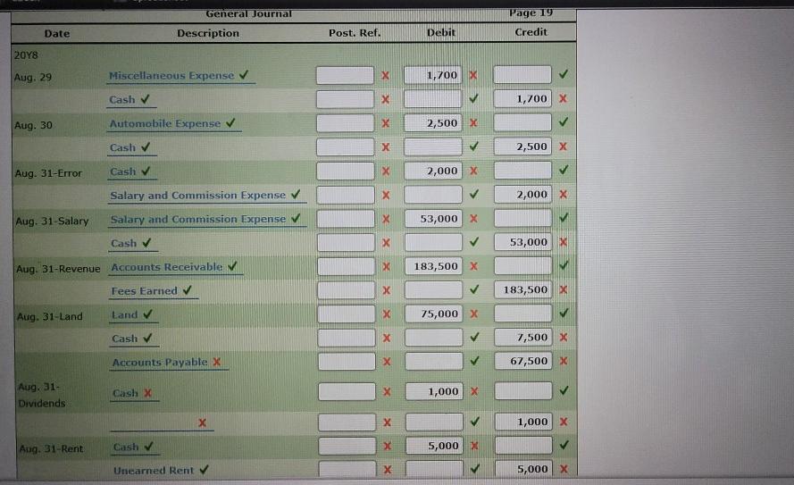 Payable 23 Common Stock 31 10,000 15,400 Retained Earnings 32 Dividends 33