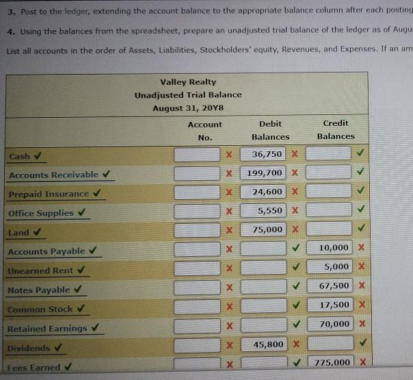 890 Fees Earned 41 127,050 51 95,520 Salary and Commission Expense Rent