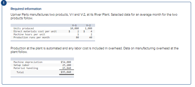 This is a multi part problem Required information Upriver Parts manufactures