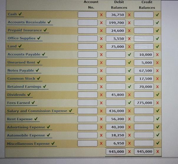 Expense Advertising Expense 52 53 12,710 7,500 2,290 Automobile Expense 54 Miscellaneous