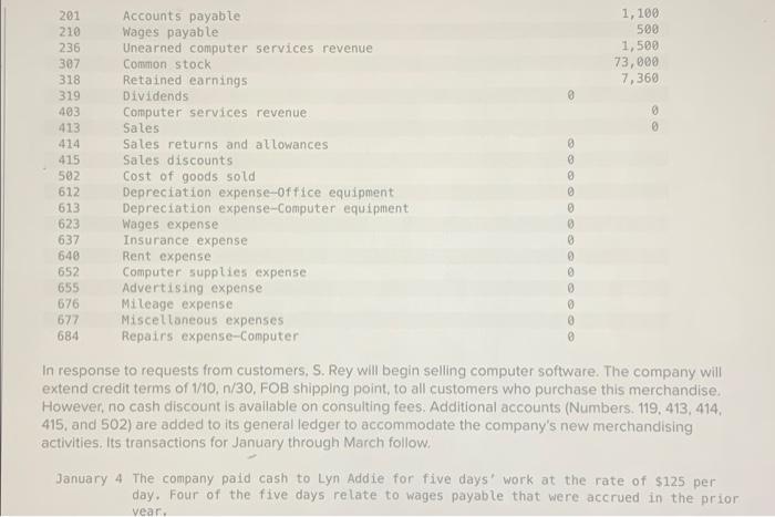 information applies to the questions displayed below. Santana Rey created Business Solutions