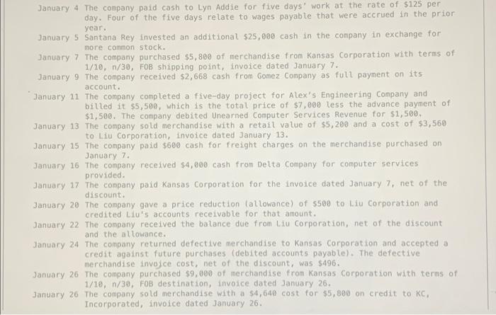 on October 1, 2021. The company has been successful, and its list