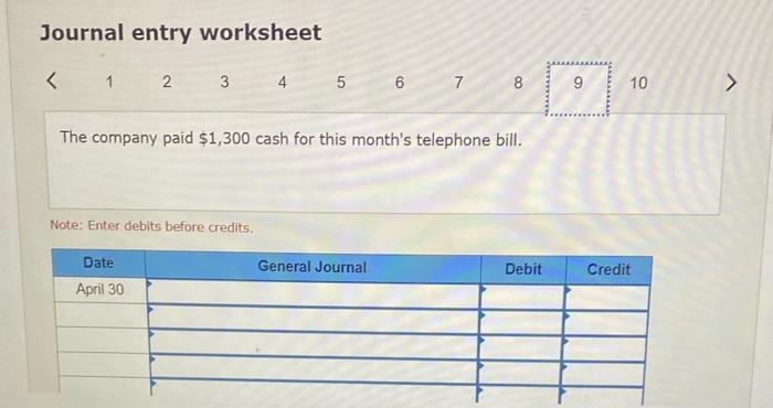 coopany paid $1,700 cash for two weeks' salaries earned by exployees. Apri1